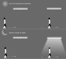 Load image into Gallery viewer, LED Motion Sensor Light
